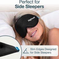 Nightwell™ CloudFit 3D Blackout Sleep Mask